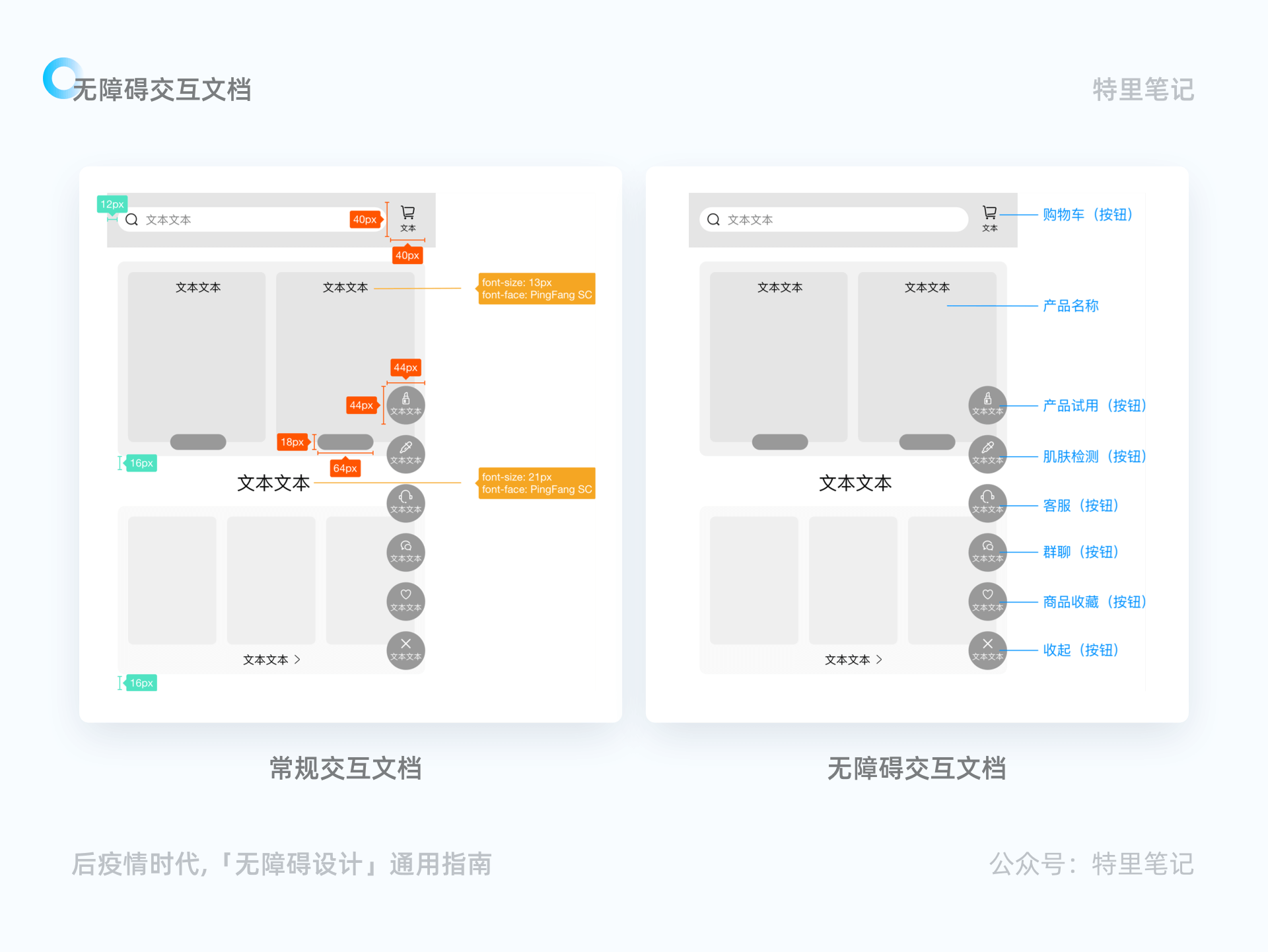 产品经理，产品经理网站